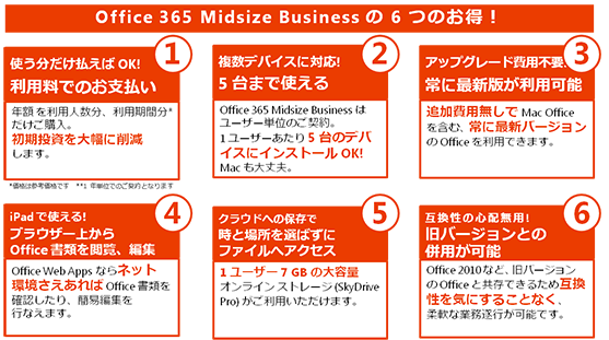 office365m002.png